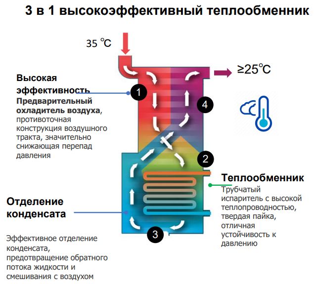 теплообменник.jpg