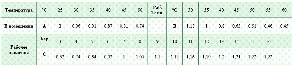 поправоч. коэф.jpg